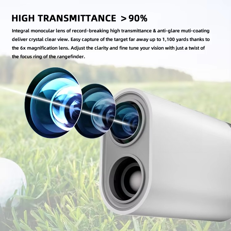 Nuevo lanzamiento de telémetro - Golf Rangefinder reseña y precio