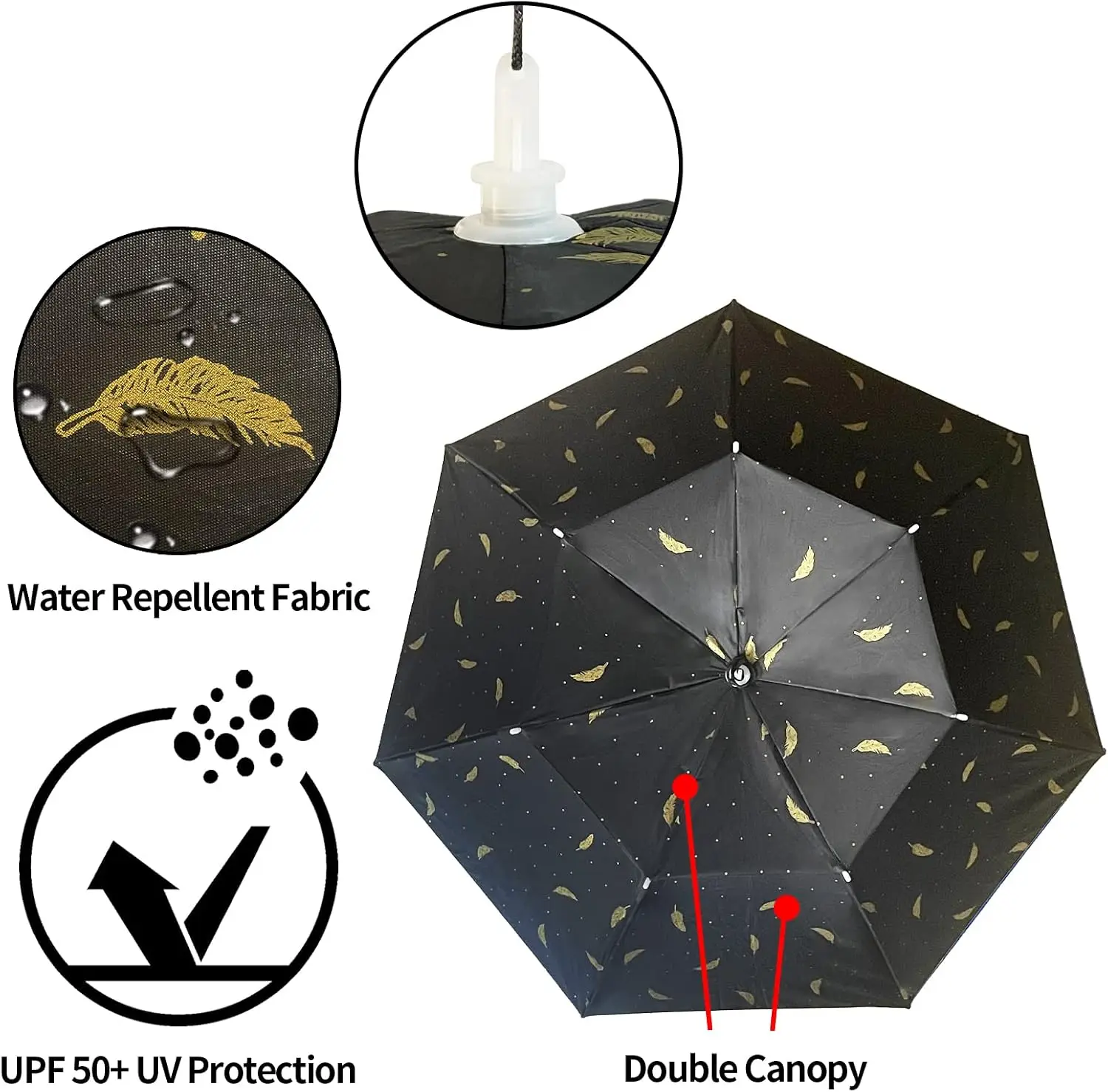 Sombrero Paraguas Plegable Aju - Golf Umbrella Large reseña y precio